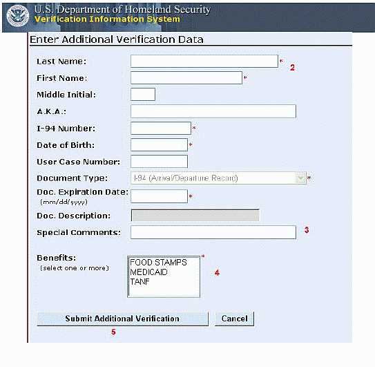 Requesting Additional Verification: Figure 4